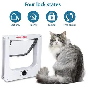 Cat Door